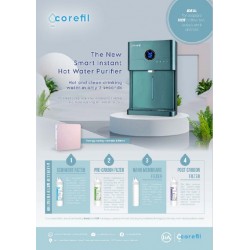 COREFIL Instant Hot + NANO...